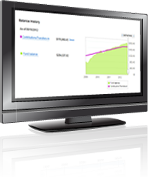 This is a double line graph. One line shows your contributions to the plan and the other shows your account balance over time. This is a double line graph. One line shows your contributions to the plan and the other shows your account balance over time.