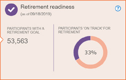 Retirement readiness screenshot Retirement readiness screenshot